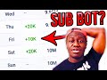 Does Deji Use Sub Bots? (EXPLAINED!)