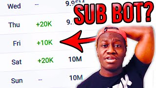 Does Deji Use Sub Bots? (EXPLAINED!)