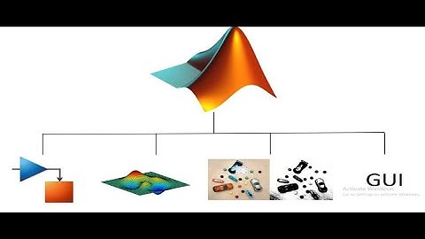 Introduction to MATLAB GUI