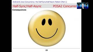 Android and Java Concurrency: The Half-Sync/Half-Async Pattern (Part 1)