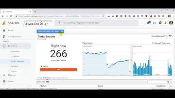 Report Realtime Radio Streaming / Radio Internet / Icecast Statistic
