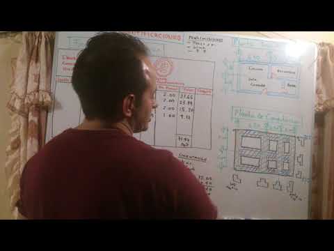 Video: Cómo Calcular La Plantilla