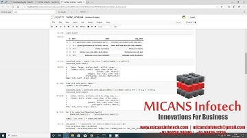 TWITTER ANALYSIS TO DETECT HATE RACIST SENTIMENTS PYTHON PROJECT