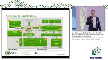 xData Platform - Dynamisch von Hadoop zum Retargeting mit EXASolution