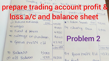 trading a/c, p&l a/c and balance sheet final accounts bcom