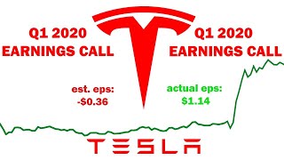 Tesla quarter one live earnings call - beat expectations ex: -$0.36 |
ac: $1.14 is profitable once again stock currently around $876...