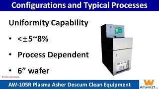 Why Allwin21 Aw-105R Plasma Asher Plasma Des Plasma Cleaning Equipment For Gaas,Gan,Gainp,Inp,Sic