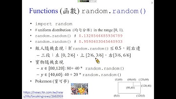 許志華 Python 程式設計 4-1 Functions (函數) of Python module (模组) random