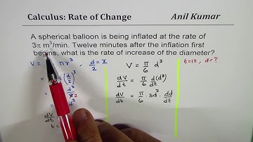 Rate of Increase in Diameter of the Spherical Balloon Inflated at rate