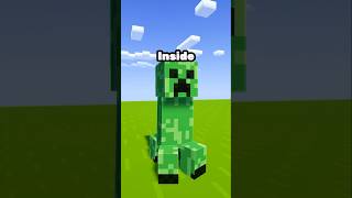 What Is Inside Creeper?