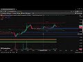 BTC Live  Trading 04 April  26 &amp; GOLD Live Trading XAU/USD Live Trading #trading #xauusd #gold  #btc