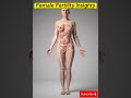 Understanding Egg Health: Female Fertility Insights #humanbiology #anatomy #educationalvideo