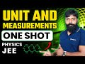 Units and Measurements | One Shot | JEE Physics | Soorma Series | Manoj Sir | Rankplus