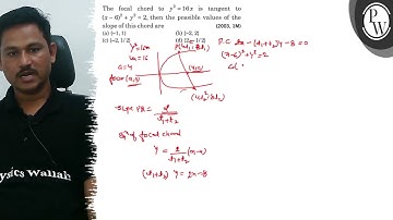 The focal chord to \( y^{2}=16 x \) is tangent to \( (x-6)^{2}+y^{2...
