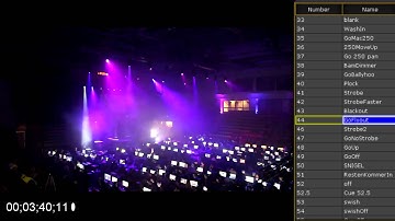 GrandMA2 Light - Timecoded intro - Cuelist overview