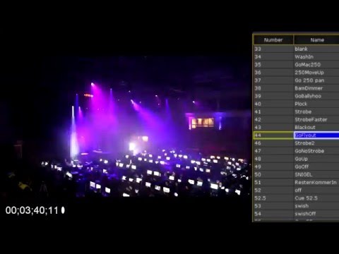GrandMA2 Light -