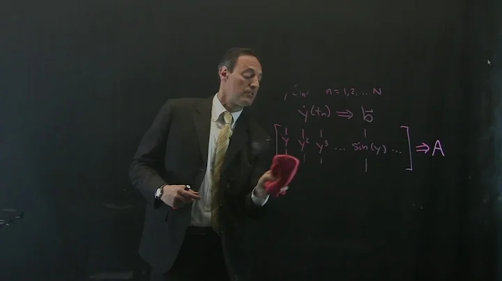 Model Discovery for Dynamical Systems