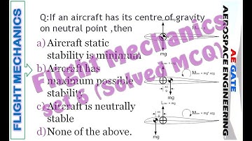flight Mechanics set 6|| Solved MCQ || GATE Aerospace || Innova World #aircraftperformance