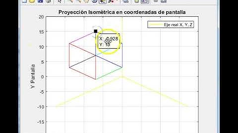 Transformaciones Geométricas y Proyección Isométrica en Matlab