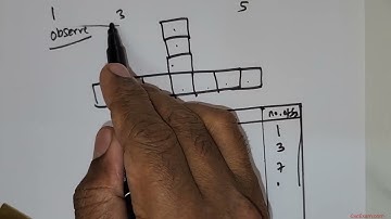 ▶️🎯CXC Math Jan 2013 Paper 2 FULL SOLUTIONS | Step-by-Step Past Paper Walkthrough|Question 8