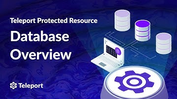 Teleport Database Access Demo