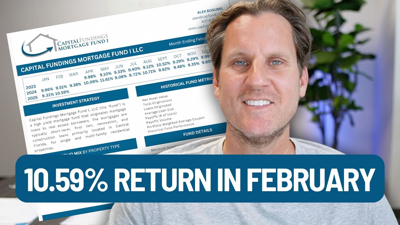 Mortgage Fund Returns: 10.59% in February! | CFMF1 Update