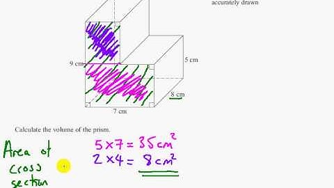 Edexcel  GCSE Maths Modular Higher   Unit 3   Nov 2012   Q9