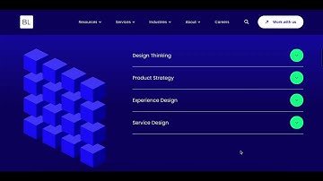 Welcome to Blanc Labs. Digital Transformation Can Be Empowering!