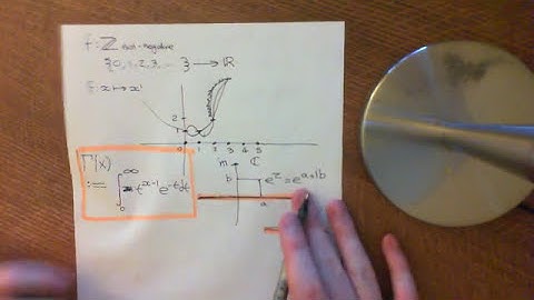 The Gamma Function Part 1