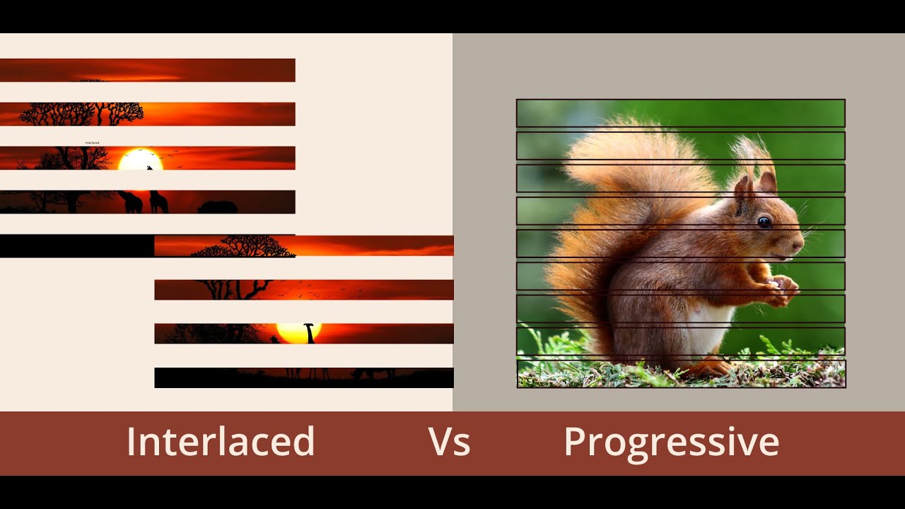 Interlace Vs Progressive Scans