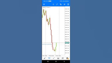 boom and crash scalping|Step index Scalping Strategy#mobile indicator|#deriv price action strategy