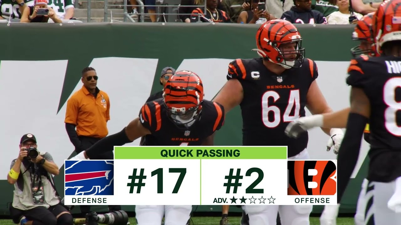 cincinnati bengals buffalo bills score