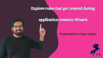 12. Explore Pega rules that got created during application creation