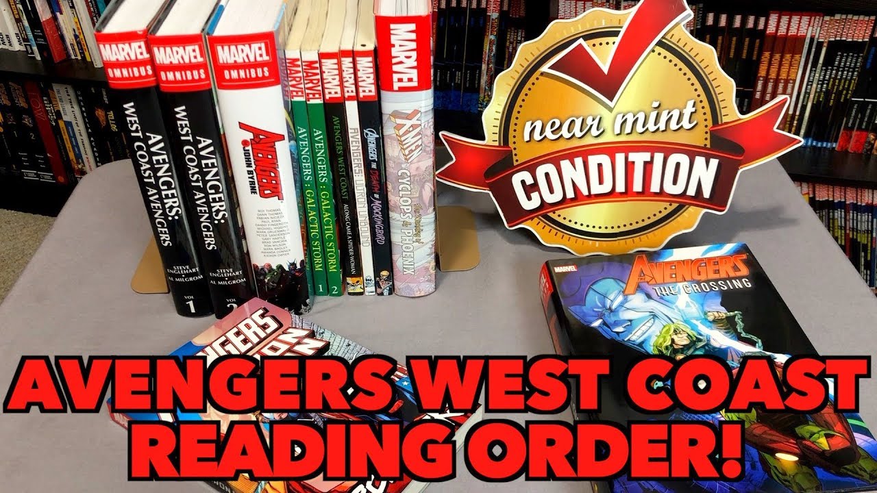 A comprehensive look at the reading order of Avengers West Coast! - YouTube