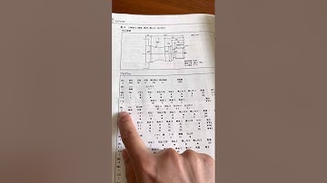 HƯỚNG DẪN LẬP TRÌNH GIA CÔNG TRÊN MÁY TIỆN CNC MAZAK BẰNG PHẦN MỀM MAZAKTROL (PHẦN 1)