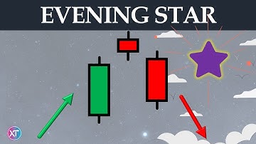 Mô hình nến Nhật 11 🕯️- Mô hình nến đảo chiều Evening Star |Evening Star candlestick pattern