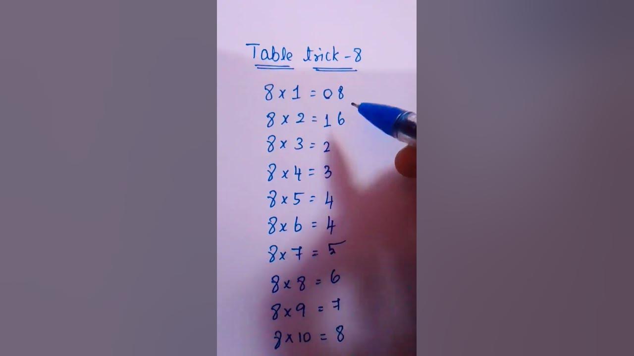 Table 8 shortfeedytshort YouTube