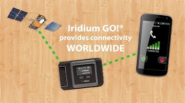 Iridium GO - Where will you GO