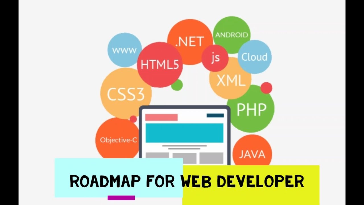Complete Road Map for Web Developer | Tools and Technique | Best Way to ...