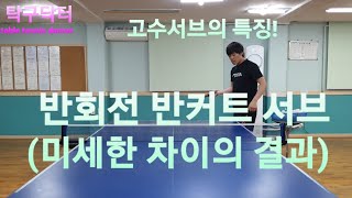 반회전 반커트 서브 ( 고수들의 서브 특징)