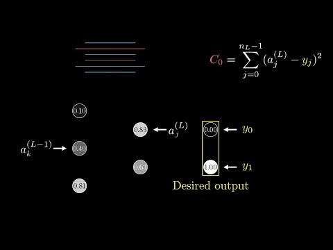 [DeepLearning | видео 4] Формулы обратного распространения