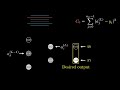 [DeepLearning | видео 4] Формулы обратного распространения