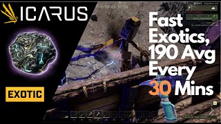 ICARUS  Fast Exotics,190 Avg Every 30 Mins