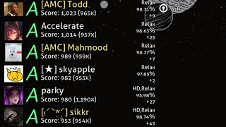 Todds 1.4K Choke On A Fool Moon Night Friendofoxs Galaxy Rx 98.77% 2Xmiss 1023Pp