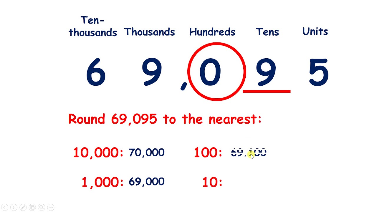 Round to the nearest 10,000, 1,000, 100 or 10 - YouTube