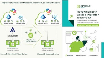 OpsoleMigrate | Seamless AD & Hybrid Device Migration to Microsoft Entra