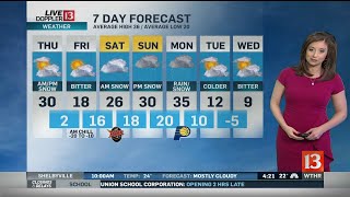 Live Doppler 13 Sunrise forecast