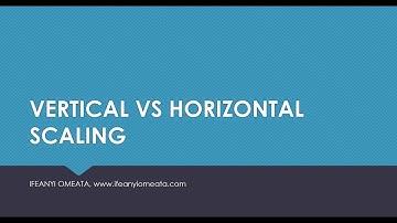 AZURE ADMINISTRATOR AZ-104: 05-VERTICAL VS HORIZONTAL SCALING