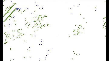 Neural network natural selection