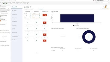 How to Email Reports from One Steps in Cherwell 9.6.1